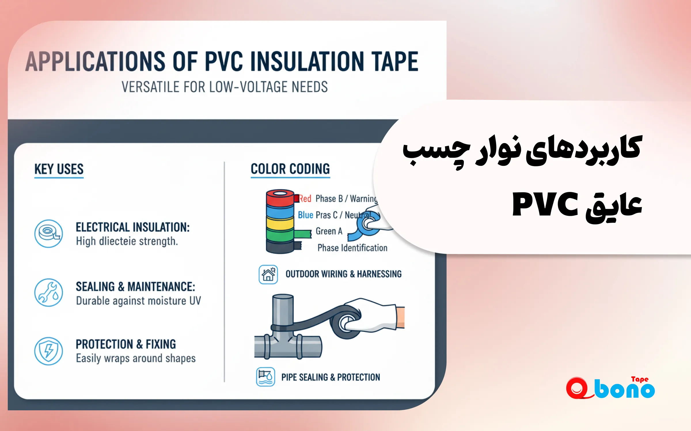 کاربردهای نوار چسب عایق PVC