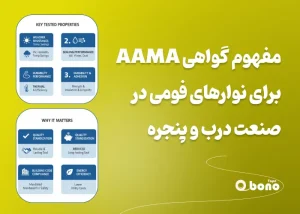 مفهوم گواهی AAMA برای نوارهای فومی در صنعت درب و پنجره